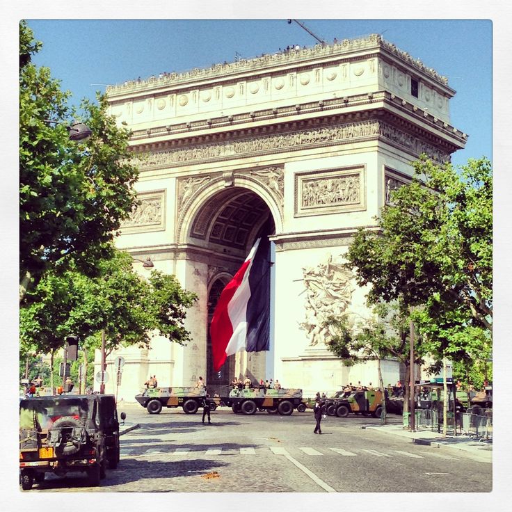 Non-Beach Vacations in Paris